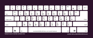 simple marathi keyboard