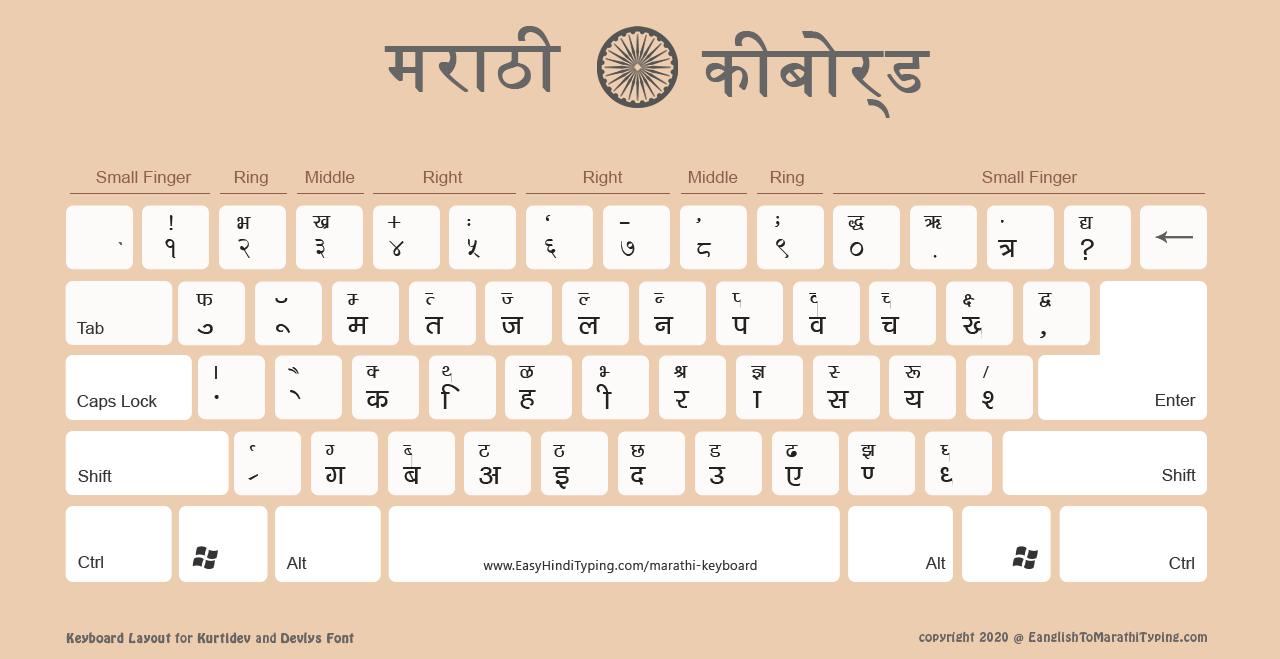 Marathi Ttf Fonts Buildinghor